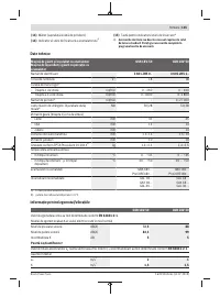 Страница 145
