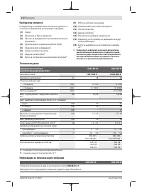 Страница 152