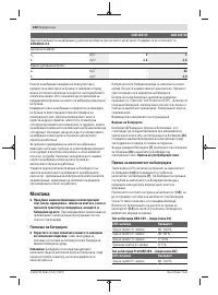 Страница 160