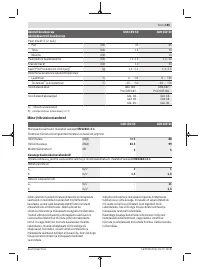 Страница 185