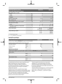 Страница 87