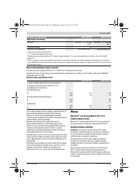 Страница 141