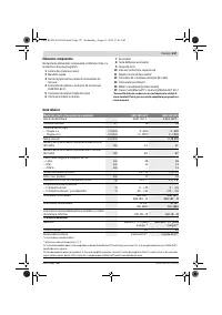 Страница 147