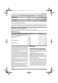 Страница 155