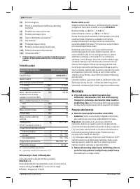 Страница 148