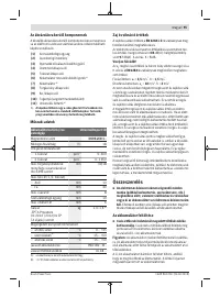 Страница 95