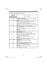 Страница 128