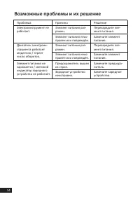 Страница 14