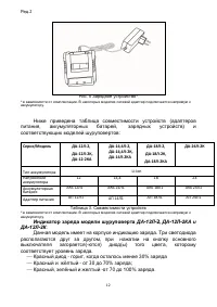 Страница 12