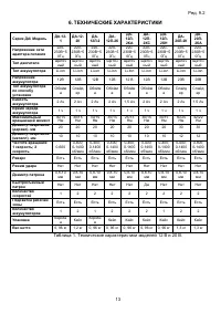 Страница 13