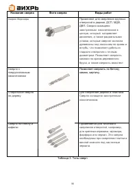 Страница 16
