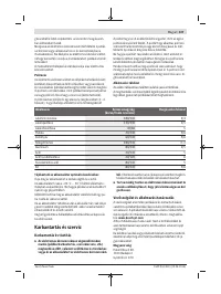 Страница 127