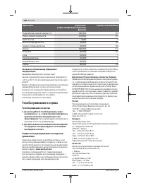 Страница 136