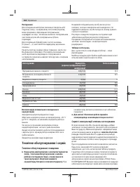 Страница 144