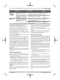 Страница 165