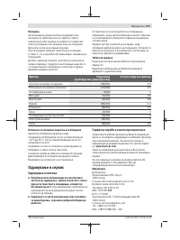 Страница 175