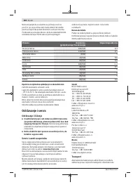 Страница 182