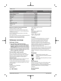 Страница 196
