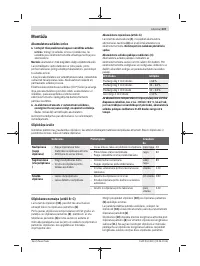Страница 207