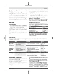 Страница 61