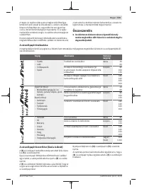 Страница 101