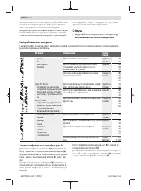 Страница 108