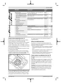 Страница 135