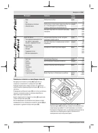 Страница 141
