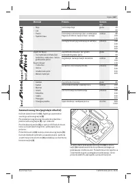 Страница 147