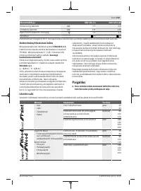 Страница 163