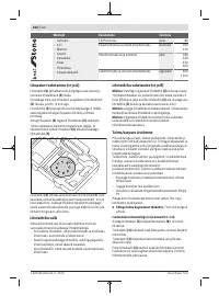 Страница 164