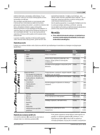 Страница 169