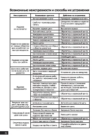 Страница 22