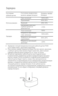 Страница 10