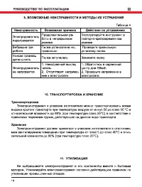 Страница 14