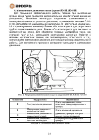 Страница 14