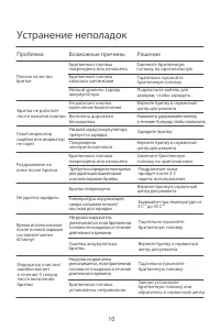 Страница 11