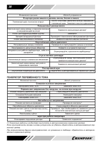 Страница 38