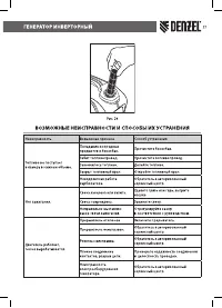 Страница 21