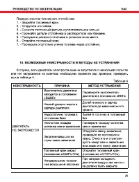 Страница 29