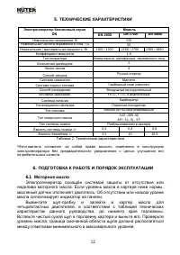 Страница 12