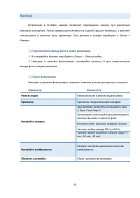 Страница 58