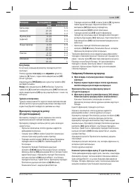 Страница 135