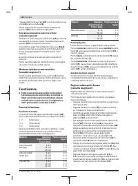 Страница 142