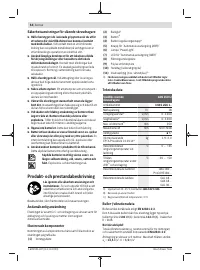 Страница 54