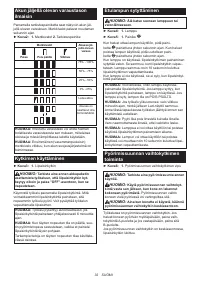 Страница 32