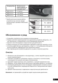 Страница 25