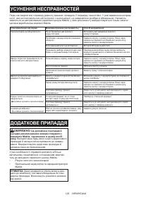 Страница 125