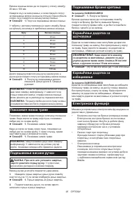 Страница 95