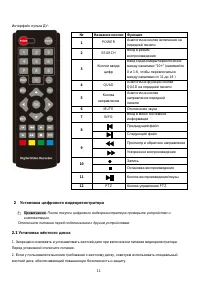 Страница 11